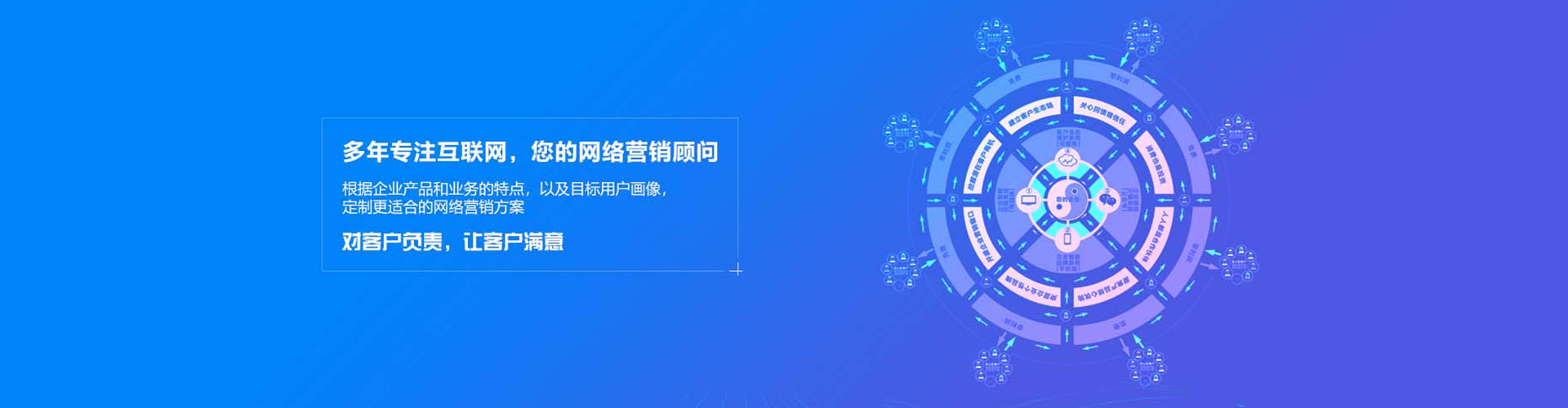 矿区竞价排名